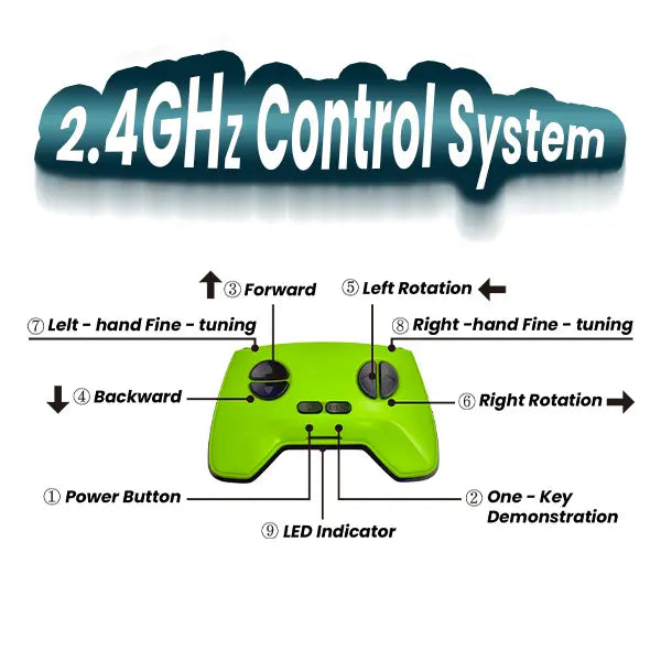 🔥LAST DAY 50% OFF -- 🎁 Wall Crawler Gecko - LED RC Toy for Indoor Family Fun & Prank Gifts