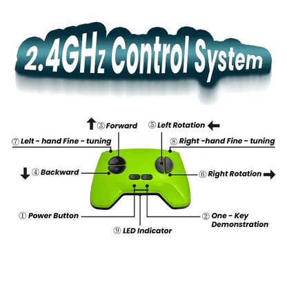 🔥LAST DAY 50% OFF -- 🎁 Wall Crawler Gecko - LED RC Toy for Indoor Family Fun & Prank Gifts